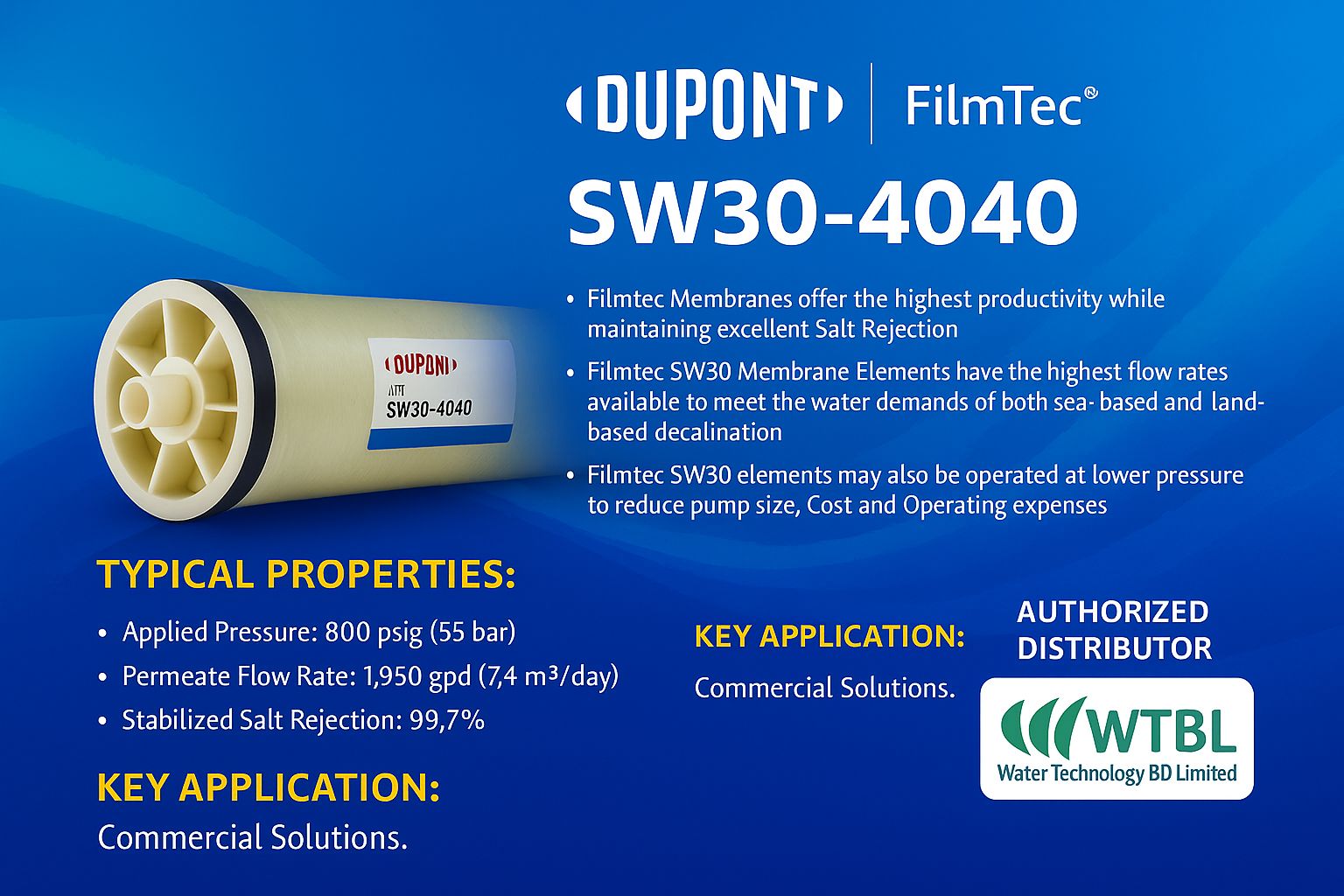 🌊 DuPont™ FilmTec™ SW30-4040 – Smarter Seawater Desalination 🌊